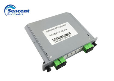 Type diviseur 2x2 0.9mm d'insertion de PLC de cassette
