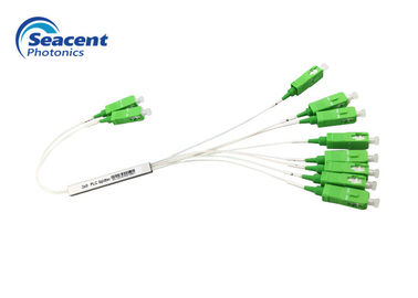 2x8 type micro perte par insertion de diviseur de PLC basse avec le connecteur de SC/APC