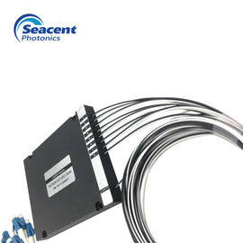 Perte par insertion de multiplexeur en forme de boîte d'ISO9001 1270nm Cwdm Demux basse